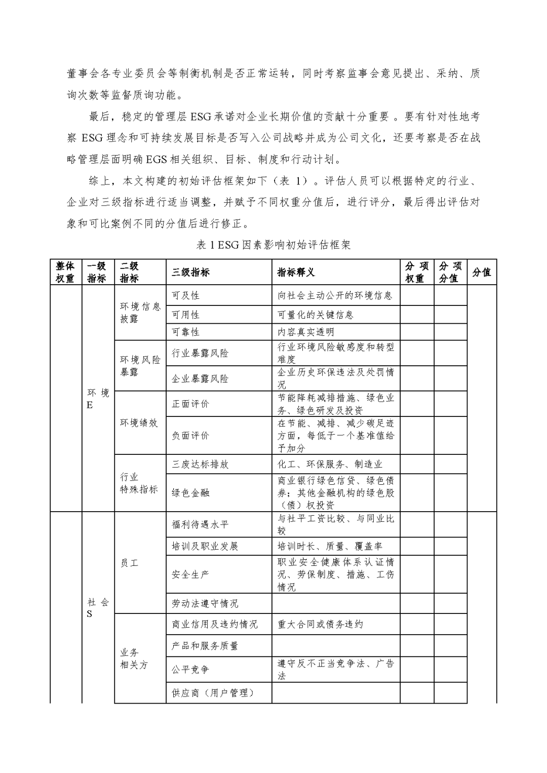 不朽情缘评估於隽蓉、蒋骁等在《中国资产评估》揭晓专业文章《ESG因素对市场法修正影响的初探》