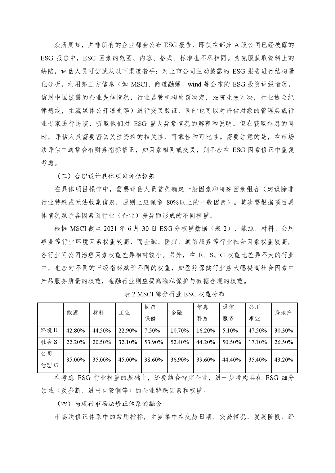 不朽情缘评估於隽蓉、蒋骁等在《中国资产评估》揭晓专业文章《ESG因素对市场法修正影响的初探》